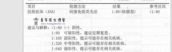 不同原因吞咽困难患者2例